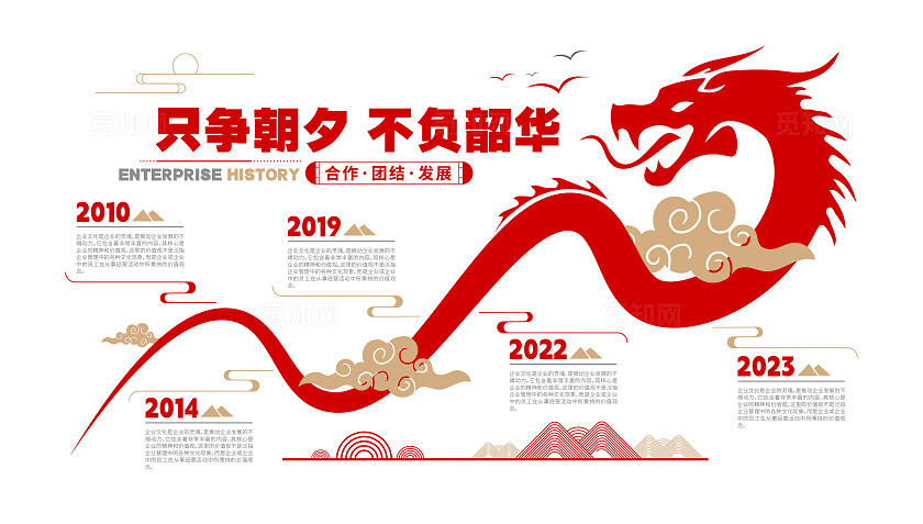 红色大气公司企业文化墙