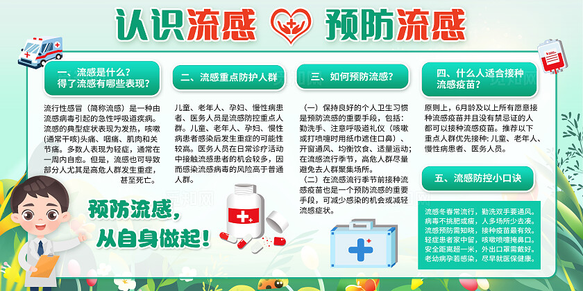 绿色卡通认识流感预防流感宣传栏