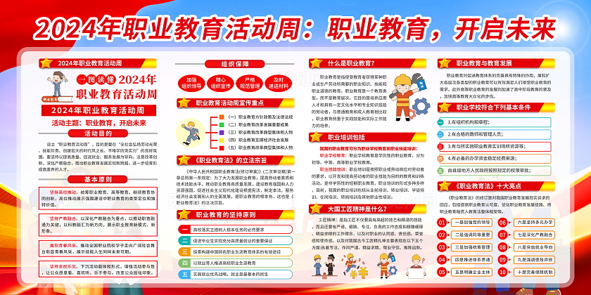 蓝紫飘带渐变简约2024年全国职业教育活动周宣传栏展板设计