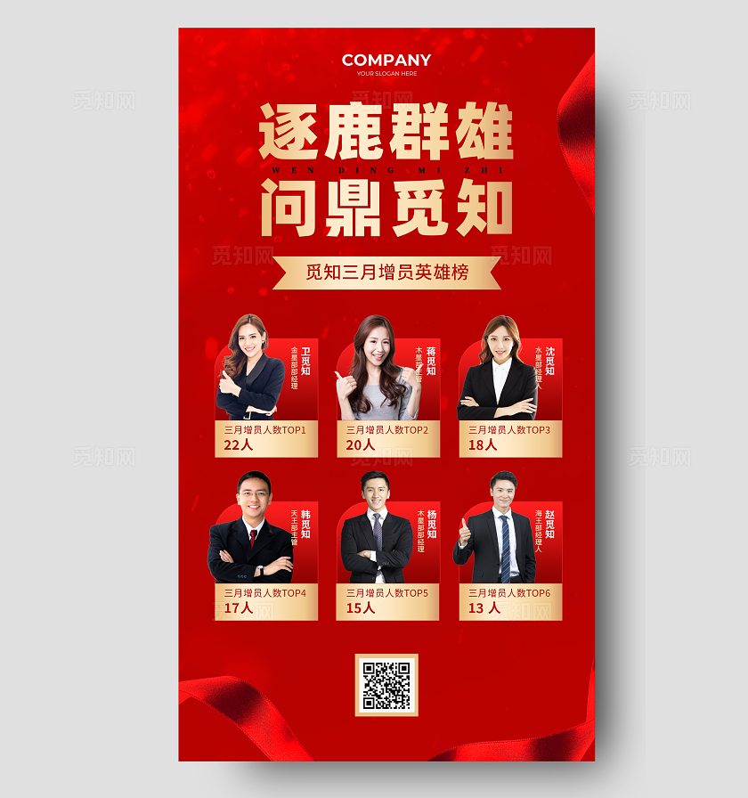 红色大气简约喜庆金融保险春季招聘排行榜业绩表彰喜报手机宣传海报