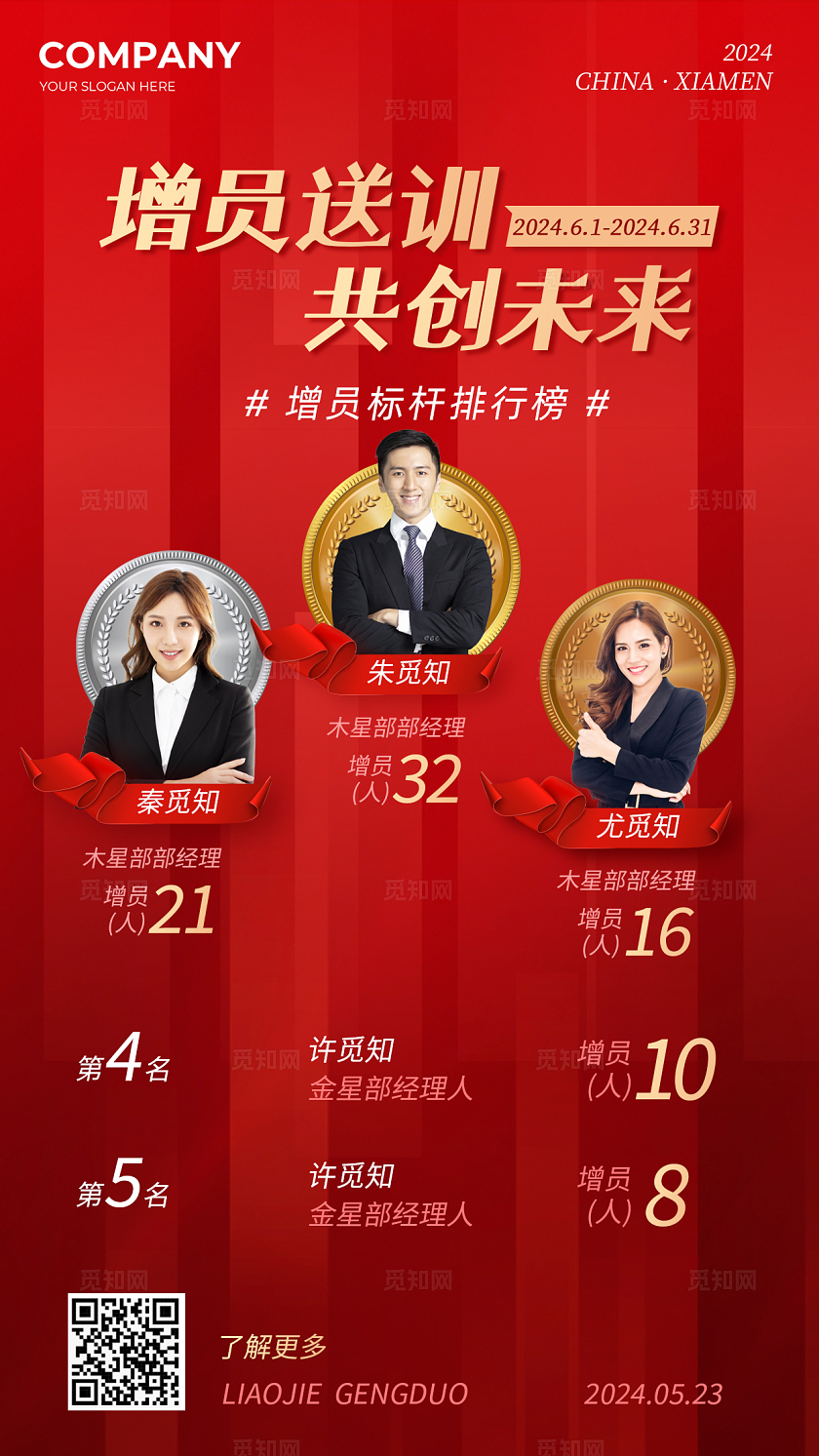 红色条纹大气简约金融保险春季招聘增员排行榜业绩表彰喜报红金人物手机海报
