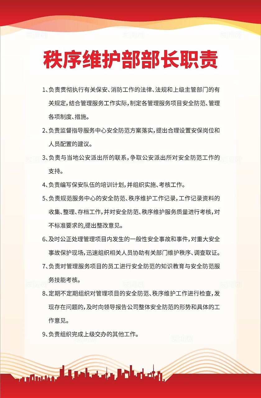 红色大气2024电梯公司员工职责制度牌