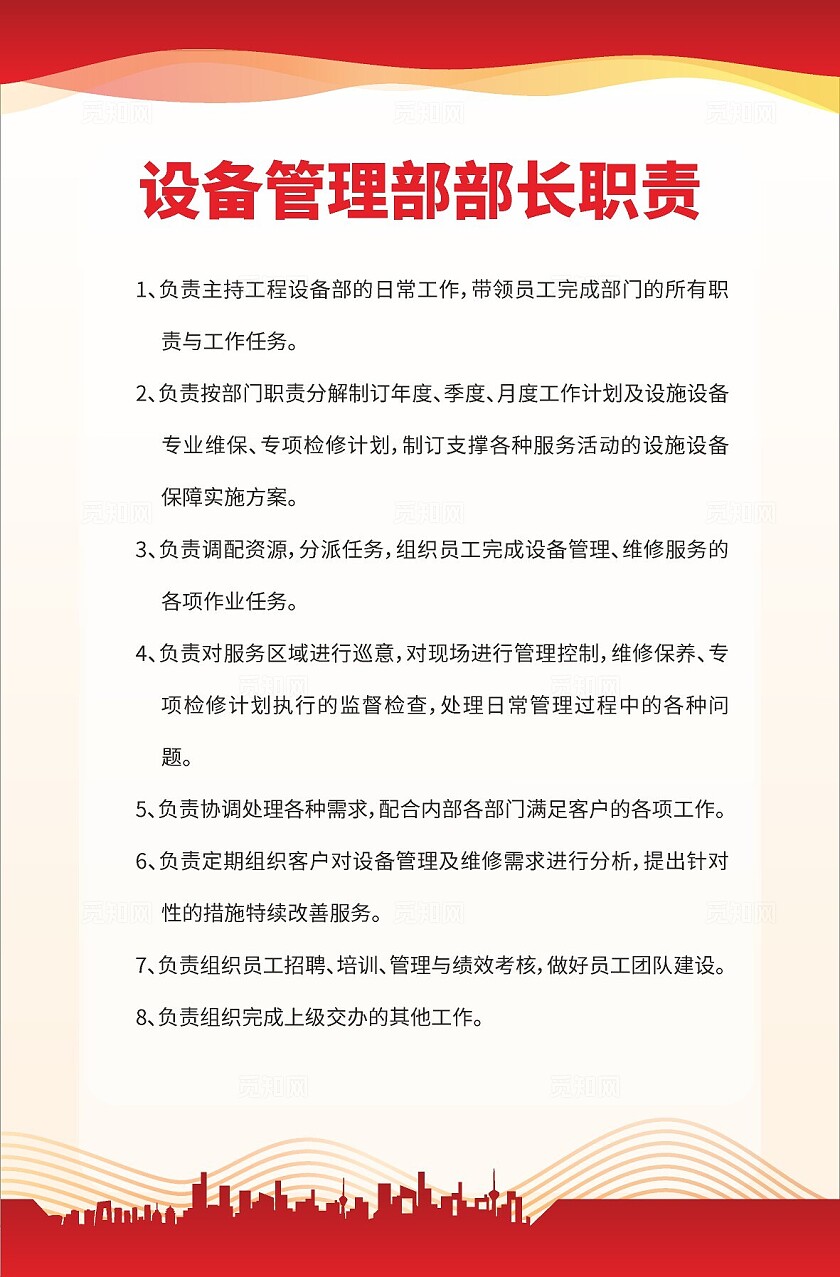 红色大气2024电梯公司员工职责制度牌