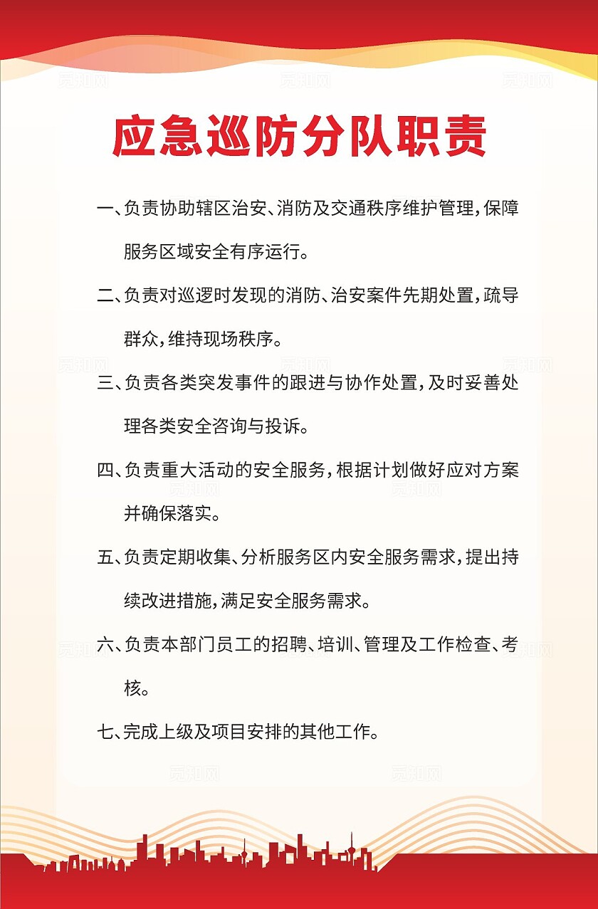 红色大气2024电梯公司员工职责制度牌