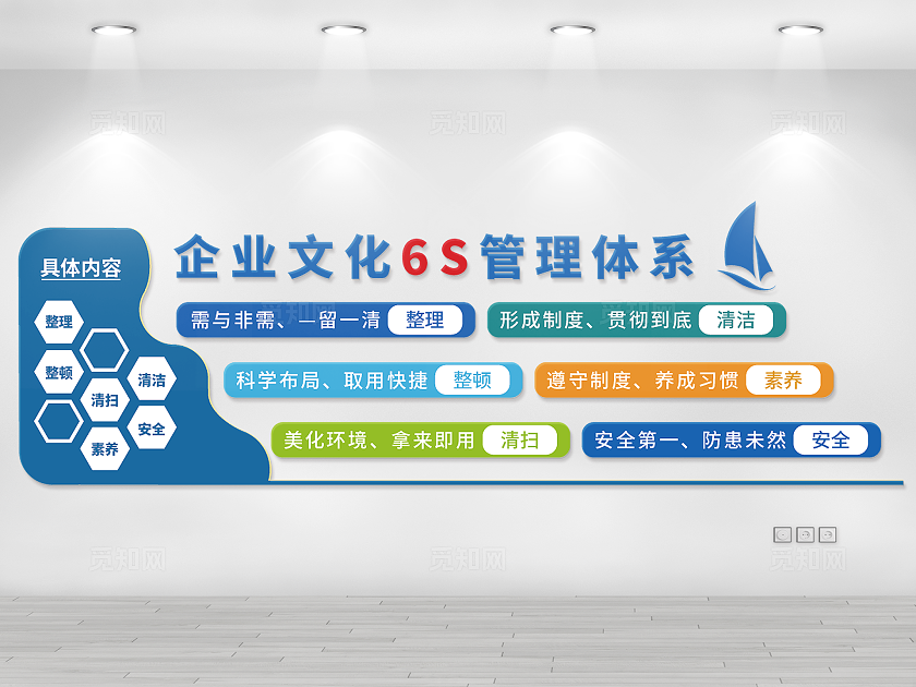 蓝色简约风企业文化6s管理体系企业文化墙