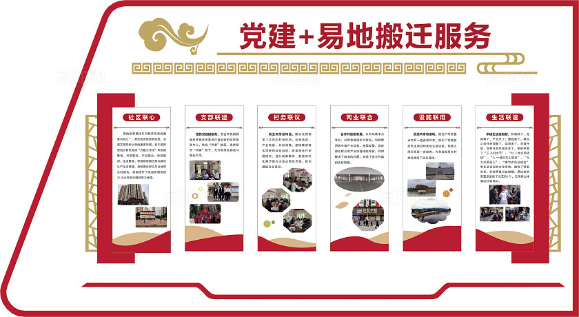红色简约2024年党建易地搬迁服务宣传文化墙 背景 展板
