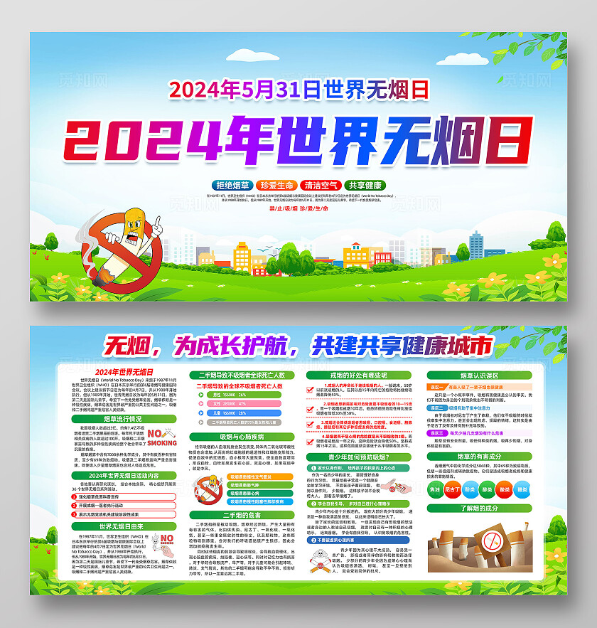 绿色卡通2024年世界无烟日展板宣传