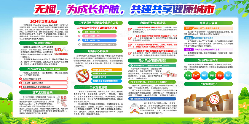 绿色卡通2024年世界无烟日展板宣传
