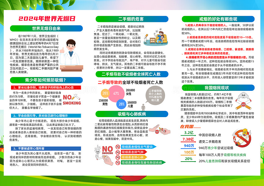 绿色卡通2024年37个世界无烟日三折页宣传