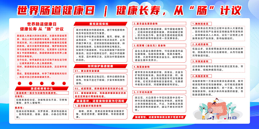 蓝色简约世界肠道健康日健康长寿从肠计议展板宣传