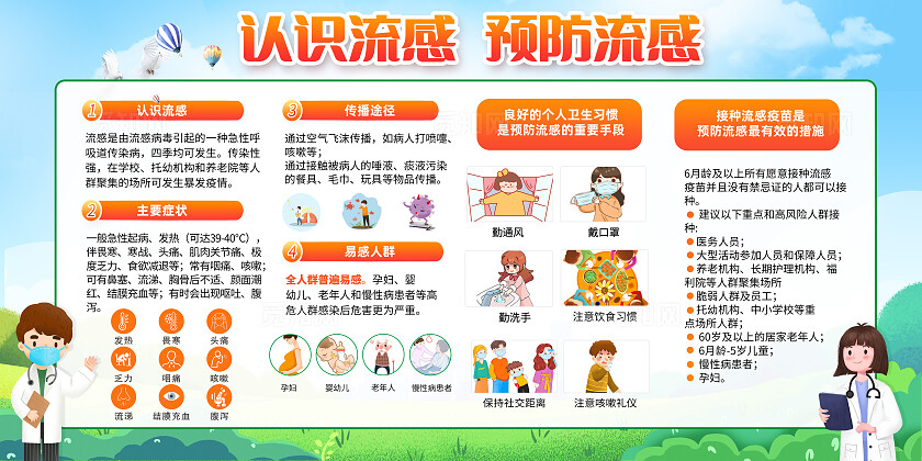 绿色卡通预防流感你我同行预防流感宣传栏