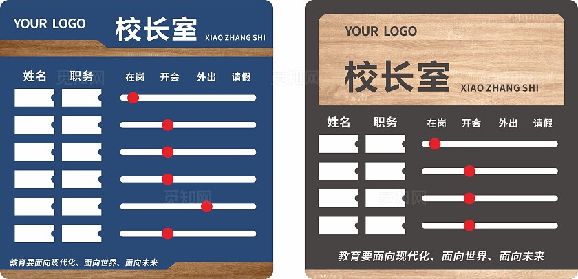 学校企业人员去向牌导视牌