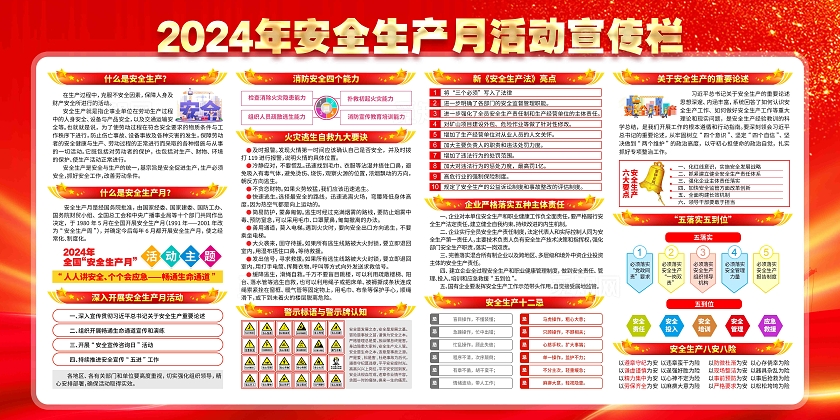 人人讲安全个个会应急2024年安全生产月主题展板