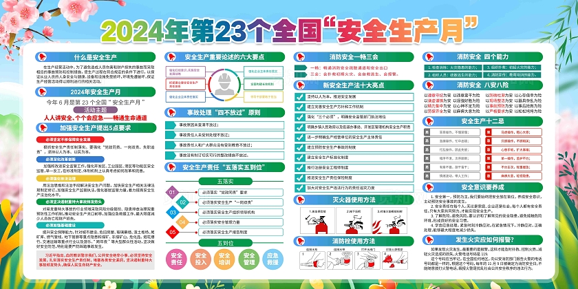 开展2024年全国安全生产月活动主题展板