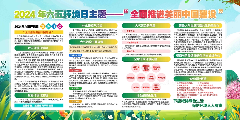 开展2024年六五环境日宣传活动主题展板