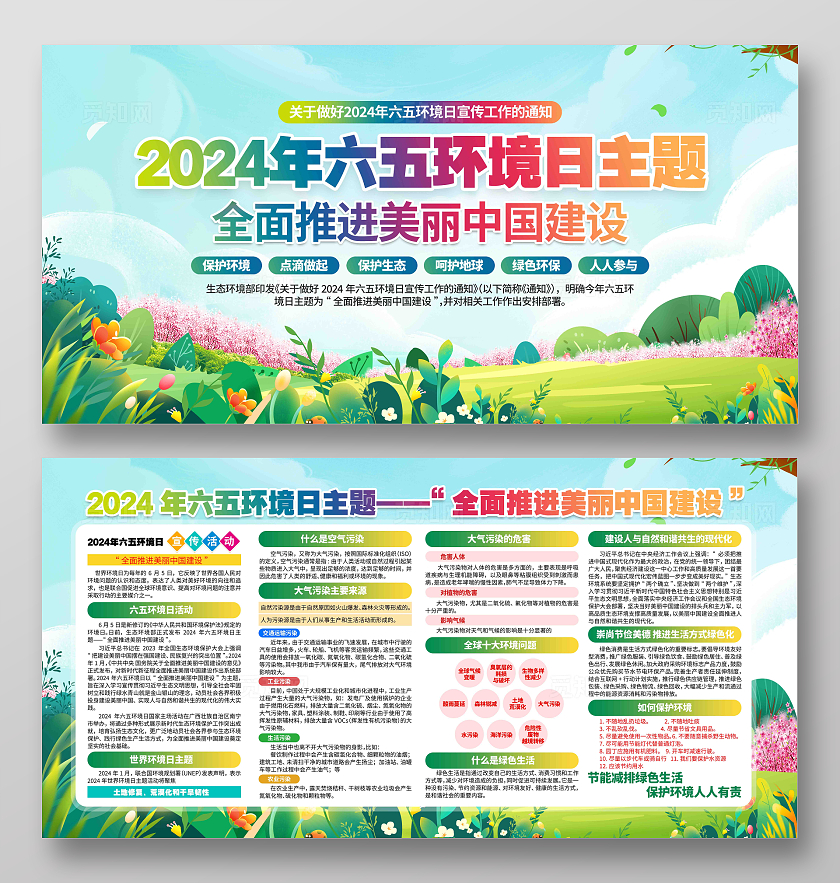 开展2024年六五环境日宣传活动主题展板