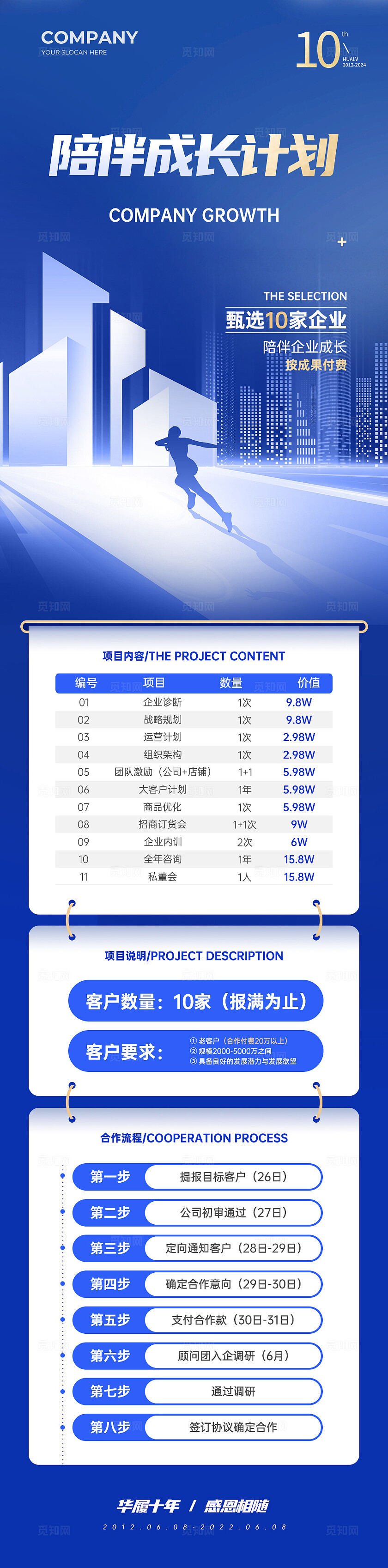蓝色简约风陪伴成长计划教培项目活动长图