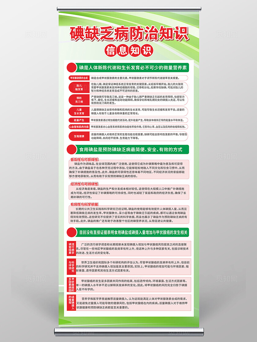 绿色碘缺乏病防治知识展架防范碘缺乏病日