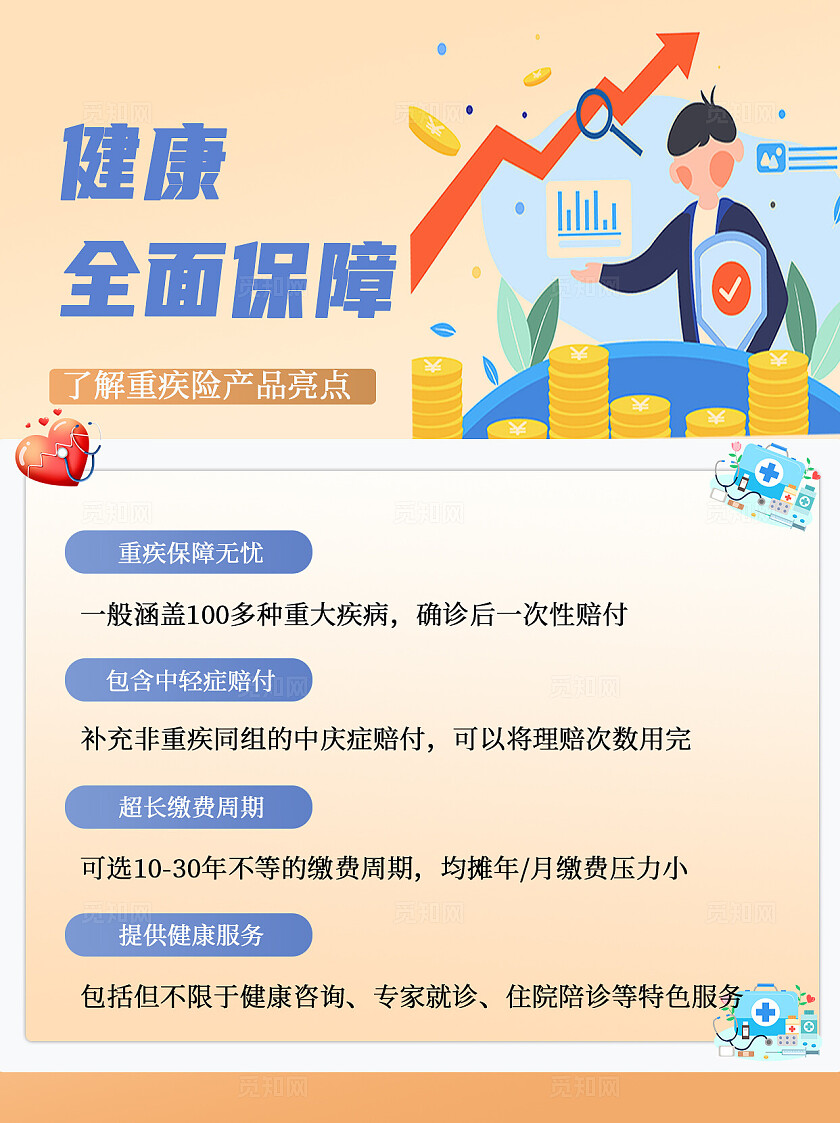 黄色蓝色平面风卡通简约宣传健康全面保障小红书封面