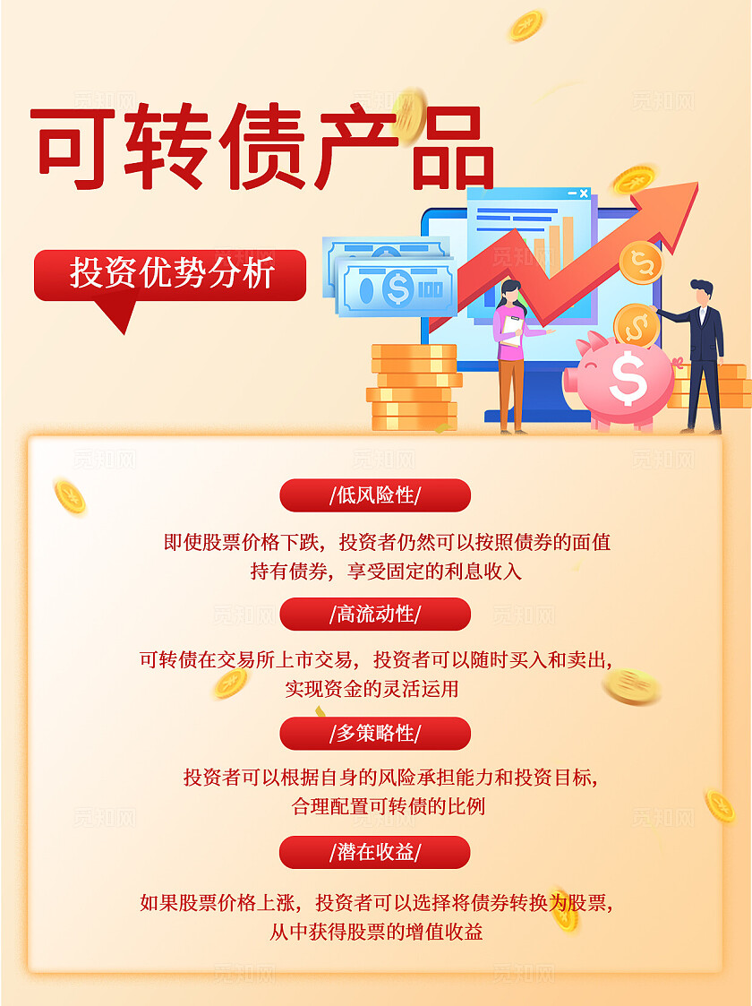 黄色红色系简约转债产品宣传小红书封面