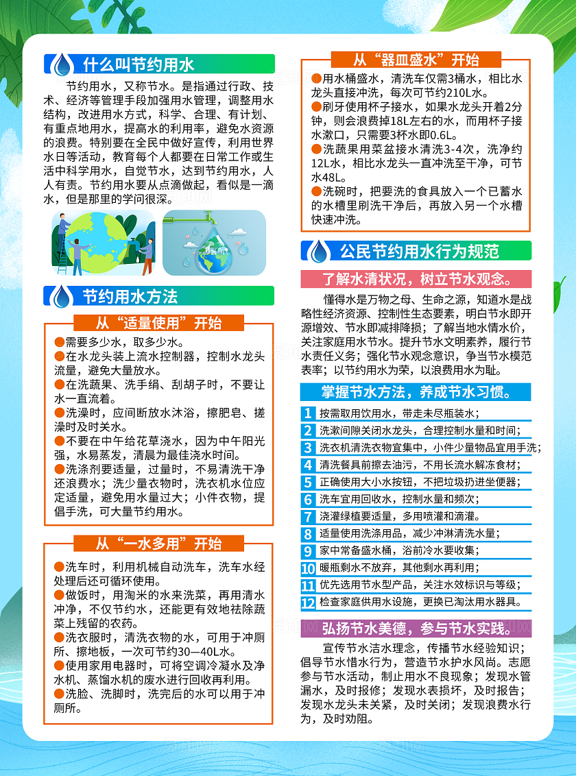 蓝色简约推进城市节水建设美丽城市全国城市节水宣传周宣传单