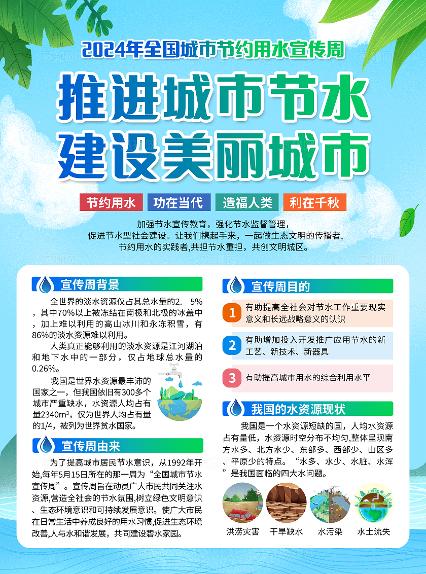 蓝色简约推进城市节水建设美丽城市全国城市节水宣传周宣传单