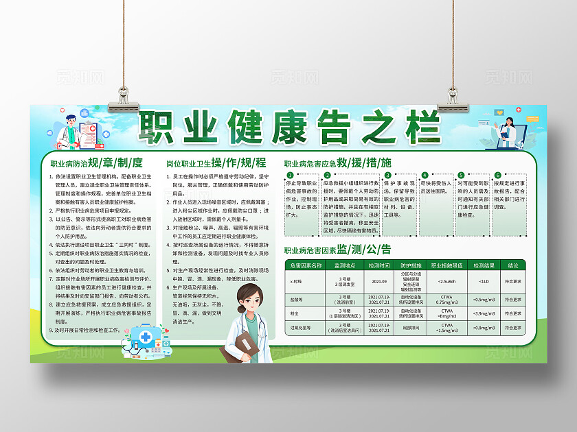 职业病防治职业健康告之宣传栏