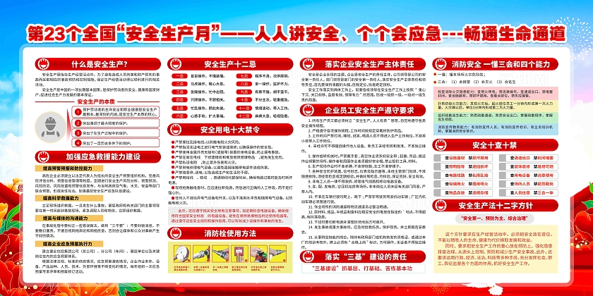 2024年全国安全生产月活动主题宣传展板