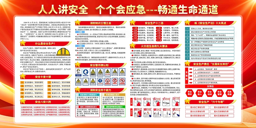 2024年全国安全生产月主题安全生产月展板