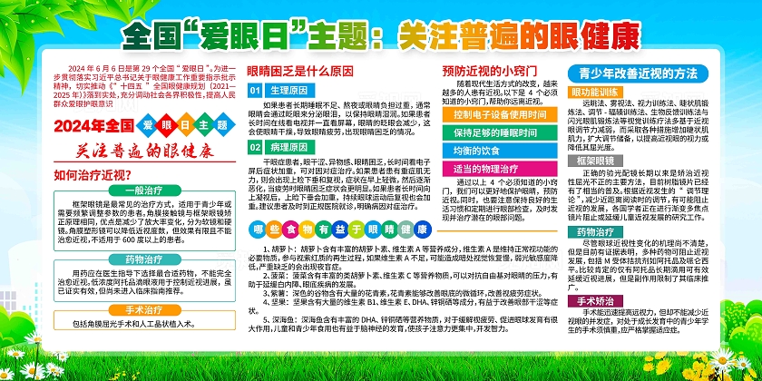关注普遍的眼健康2024年全国爱眼日主题爱眼日展板