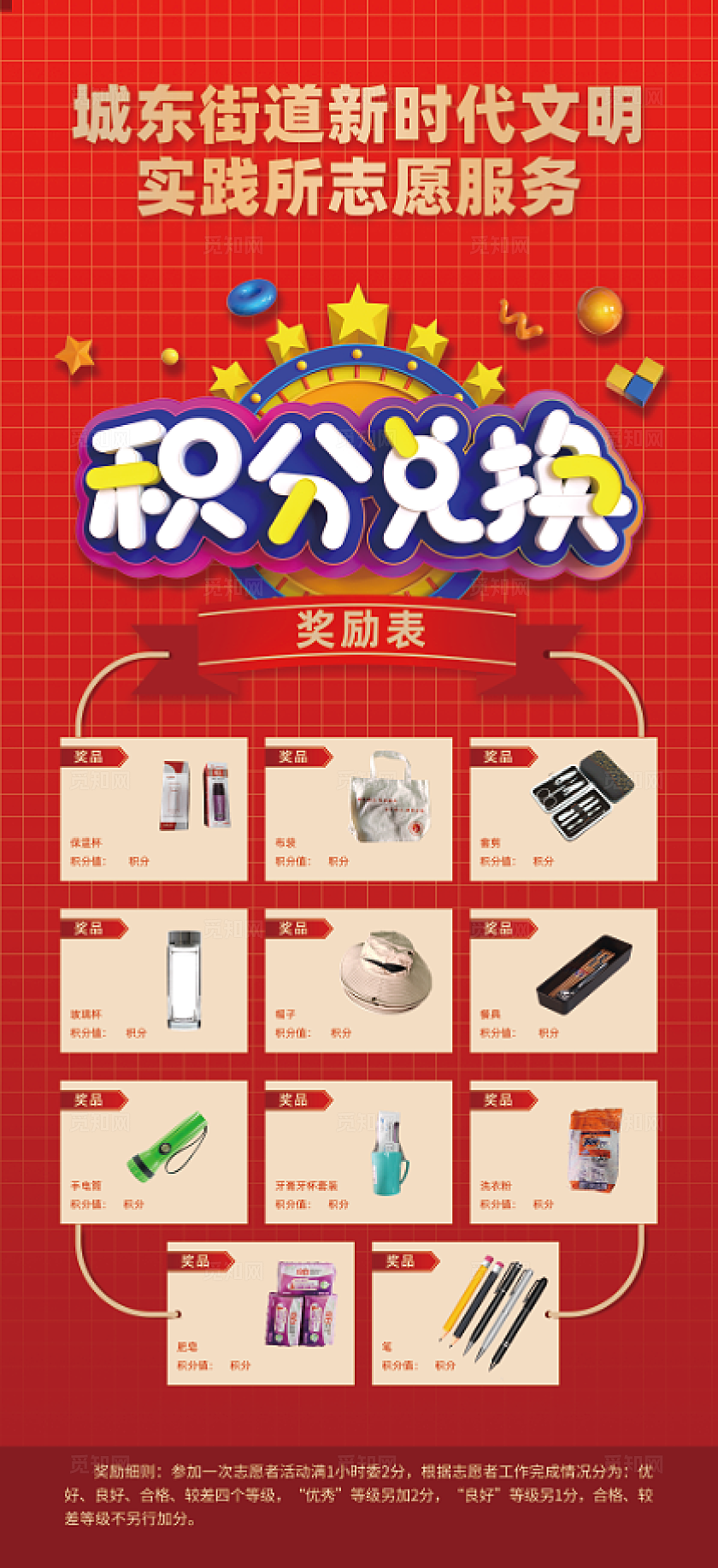 超市商场积分制积分兑换活动红色展架海报