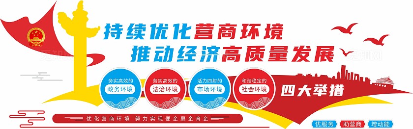 红色市场监督管理局优化营商环境企业标语文化墙