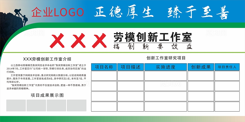 简约大气企业创新劳模项目成果展示栏宣传