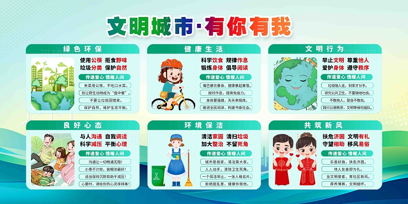 讲文明树新风创建文明城市文明城市有你有我文明城市展板