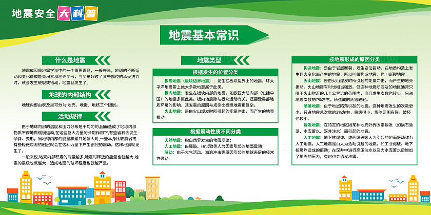 地震灾害科普知识宣传展板地震灾害防灾减灾2024全国防灾减灾日