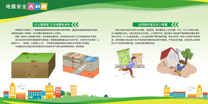 地震灾害科普知识宣传展板防灾减灾2024全国防灾减灾日
