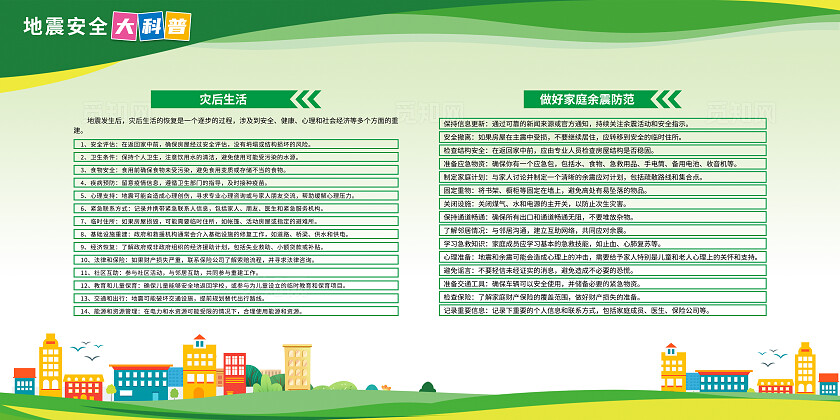 地震灾害科普知识宣传展板防灾减灾2024全国防灾减灾日