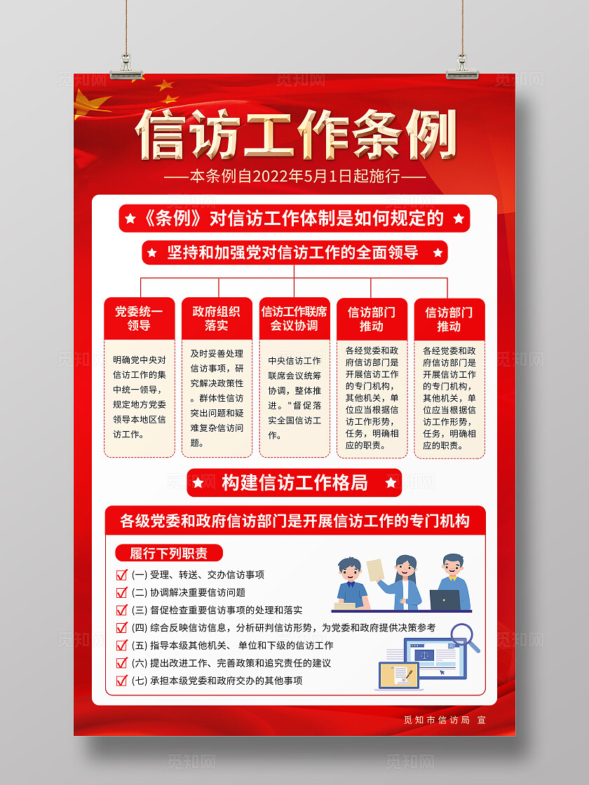 红色简约信访工作条例遵循原则准则海报背景