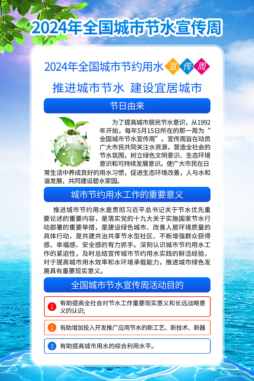 清新蓝色环保生态全国城市节约用水宣传周套图系列宣传海报全国城市节水宣传周