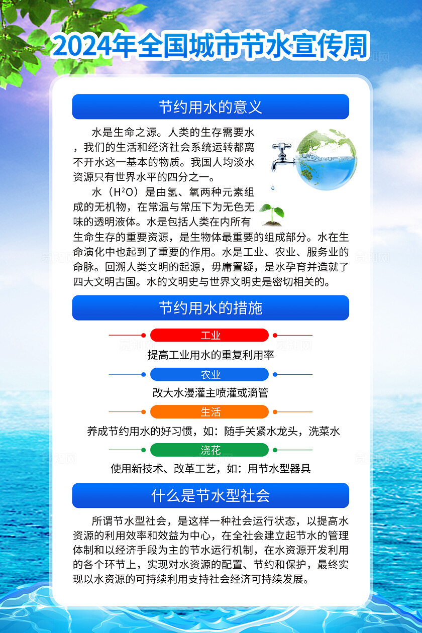 清新蓝色环保生态全国城市节约用水宣传周套图系列宣传海报全国城市节水宣传周