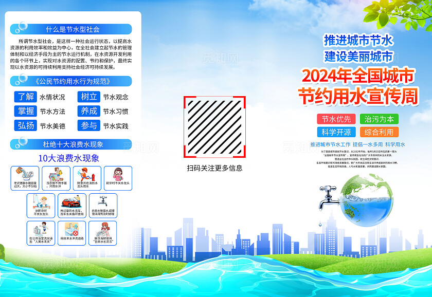蓝色环保生态全国城市节约用水宣传周套图系列海报全国城市节水宣传周
