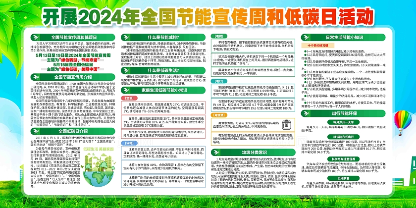 开展2024年全国节能宣传周和全国低碳日活动主题宣传展板