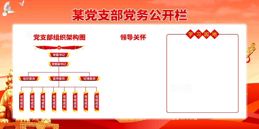 基层党支部党支部组织架构图党务公开栏党建展板