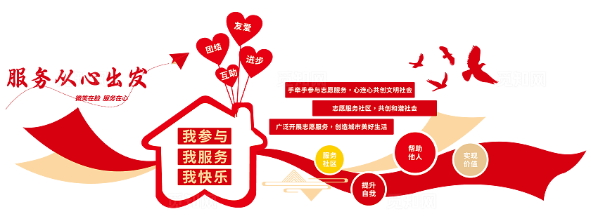 弘扬志愿标语志愿者服务站社区文化墙