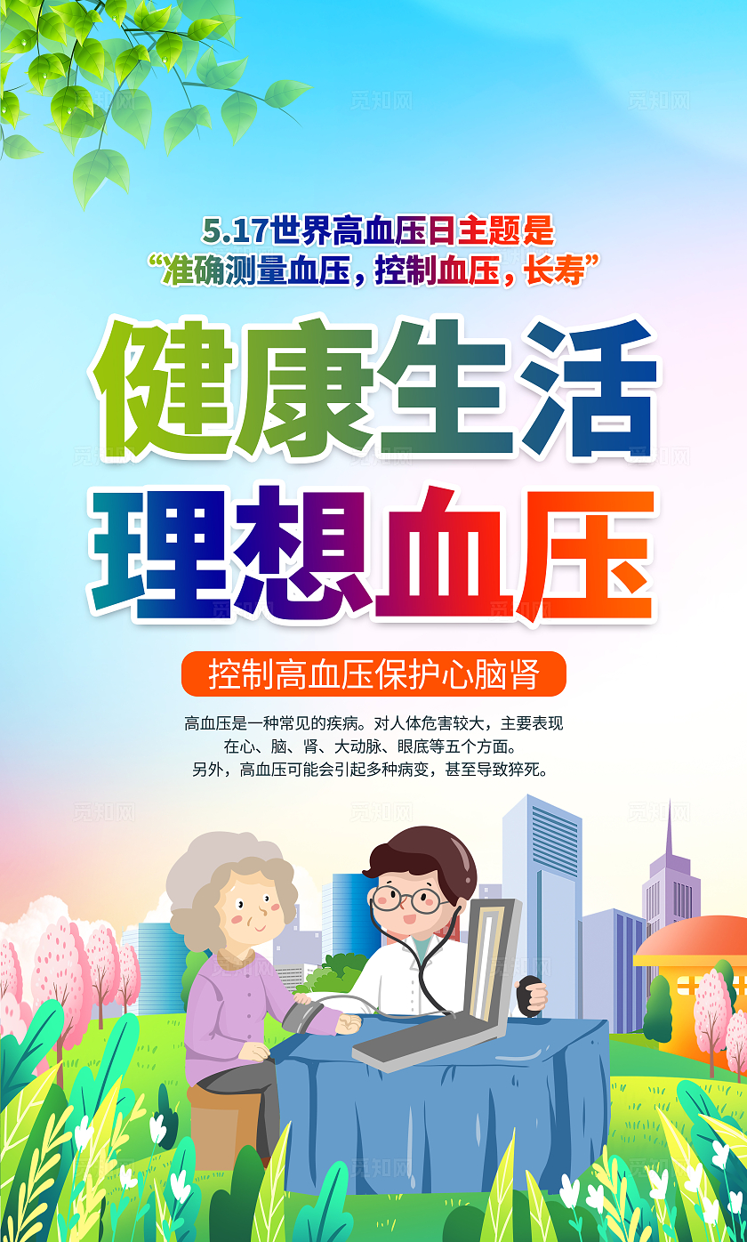 绿色清新卡通高血压医疗疾病健康教育知识宣传套图背景世界高血压日