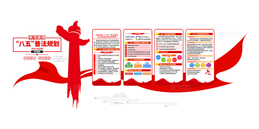 深入学习贯彻八五普法规划八五普法规划文化墙