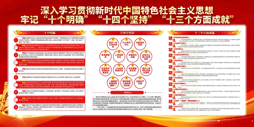 深入学习贯彻新时代中国特色社会主义思想党建展板