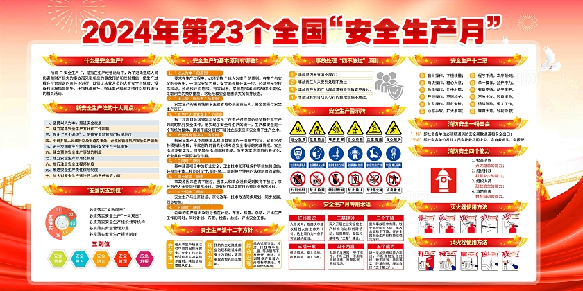 2024年全国安全生产月活动主题安全生产月展板
