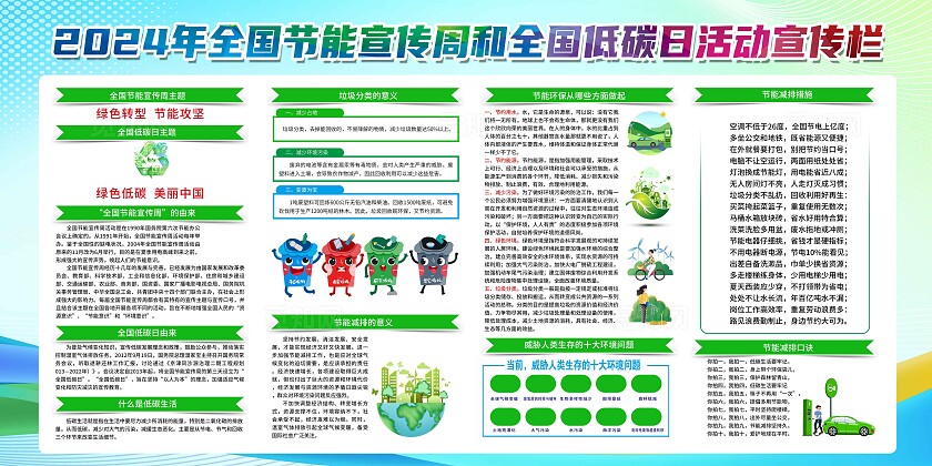 绿色简约绿色转型节能攻坚2024全国节能宣传周展板