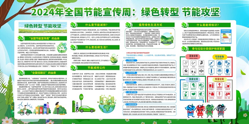 绿色简约绿色转型节能攻坚2024全国节能宣传周展板